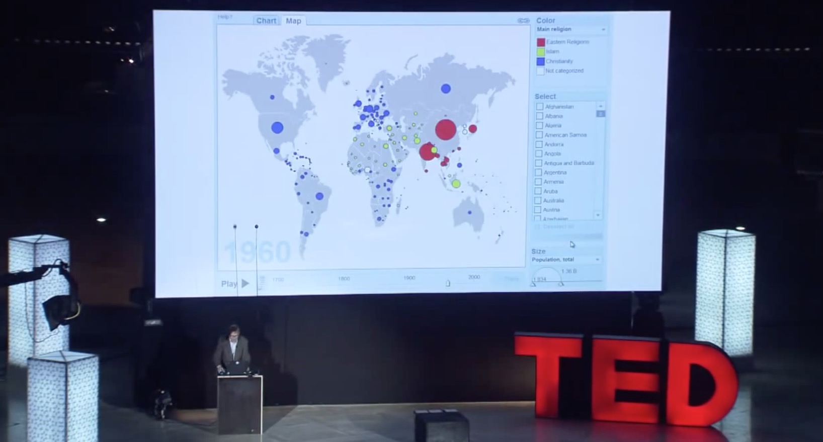 Hans Rosling: Religions and babies - W.I.R.E.